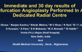 Immediate and 30 day results of  Bifurcation Angioplasty Performed In A Dedicated Radial Centre 