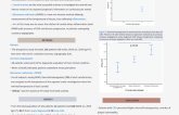 Thermal heterogeneity of carotid arteries and association with coronary artery disease progression