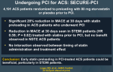 Timing of Loading Dose of Atorvastatin in Patients Undergoing PCI for ACS: SECURE-PCI