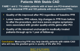 FFR and Quality-of-Life Improvement After PCI in Patients With Stable CAD