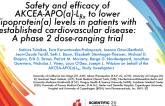 Safety and Efficacy of AKCEA-APO(a)-LRx to Lower Lipoprotein(a) Levels in Patients With Established Cardiovascular Disease: A Phase 2 Dose-Ranging Trial