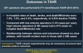 Individual Operator Experience and Outcomes in TAVR