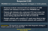 Stress Testing vs CT Angiography in Patients With Suspected CAD