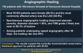 Natural History of SCAD With Spontaneous Angiographic Healing