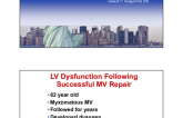  LV Dysfunction Following Successful MV Repair