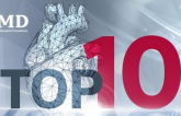TCTMD’s Top 10 Most Popular Stories for March 2019