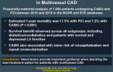Coronary Bypass vs Percutaneous Revascularization in Multivessel CAD