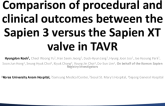 Comparison of Procedural and Clinical Outcomes Between the Sapien XT and the Sapien 3 Valves in Transcatheter Aortic Valve Replacement