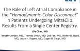 The Role of Left Atrial Compliance in the 'Hemodynamic-Color Disconnect' in Patients Undergoing MitraClip: Results From a Single-Center Registry.