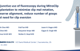 Adjunctive Use of Fluoroscopy During Mitraclip Implantation to Minimize Clip Malrotation, Preserve Alignment, and Reduce Number of Grasps and Need for Clip Eversion