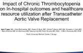 Impact of Chronic Thrombocytopenia on In-Hospital Outcomes After Transcatheter Aortic Valve Replacement