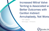 Increased Mitral Valve Tenting Is Associated With Better Outcomes With Carillon Indirect Annuloplasty, Not Worse