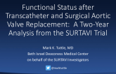Functional Status After Transcatheter and Surgical Aortic Valve Replacement:  A Two-Year Analysis From the SURTAVI Trial