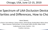 The Spectrum of LAA Occlusion Devices: Similarities and Differences, How to Choose