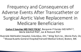 Frequency and Consequences of Adverse Events After Transcatheter or Surgical Aortic Valve Replacement in Medicare Beneficiaries