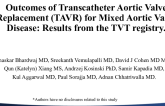 Outcomes of Transcatheter Aortic Valve Replacement (TAVR) for Mixed Aortic Valve Disease: Results From the TVT Registry