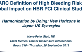 ARC Definition of High Bleeding Risk: Global Impact on HBR PCI Clinical Studies?