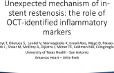 Case #5: Unexpected Mechanism of ISR Revealed by OCT