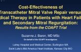 COAPT: Cost-Effectiveness Analysis From a Randomized Trial of the MitraClip in Patients With Heart Failure and Severe Secondary Mitral Regurgitation