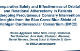 TCT 25: Comparative Safety and Effectiveness of Orbital and Rotational Atherectomy in Patients Undergoing Percutaneous Coronary Intervention: Insights from the Blue Cross Blue Shield of Michigan Cardiovascular Consortium (BMC2)