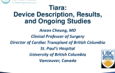 Transapical III: Tiara — Device Description, Results, and Ongoing Studies