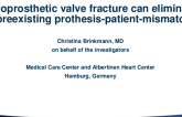 TCT 34: Bioprosthetic valve fracture can eliminate preexisting prothesis-patient-mismatch