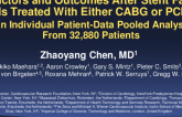 TCT 67: Predictors and Outcomes After Stent Failure Is Treated with Either CABG or PCI: An Individual Patient-Data Pooled Analysis From 32,880 Patients