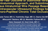 TCT 61: One-Year Outcome of Subintimal versus Intraluminal Approach, Subintimal versus Intraluminal Wire Passage Based on Intravascular Ultrasound Findings For Femoro-Popliteal Chronic Total Occlusions.