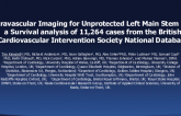 TCT 70: Intravascular Imaging for Unprotected Left Main Stem PCI: a Survival analysis of 11,264 cases from the British Cardiovascular Intervention Society National Database