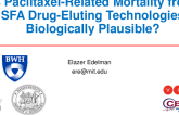 Is Paclitaxel-Related Mortality From SFA Drug-Eluting Technologies Biologically Plausible?