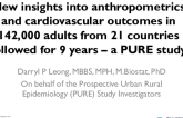 PURE Sturdy: New insights into anthropometrics and cardiovascular outcomes in 142,000 adults from 21 countries followed for 9 years 