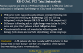Switching of OAC After PCI in A-fib Patients:RE-DUAL PCI Trial Subanalysis