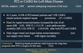 Mortality After Repeat Revascularization Following PCI or CABG for Left Main Disease
