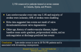 Late Cerebrovascular Events TAVR