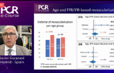 Age May Impact Outcomes After PCI Choices Guided by FFR but Not iFR