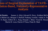 Outcomes of Surgical Explantation of TAVR– A Population-Based, Nationally-Representative Analysis