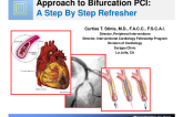 Approach to Bifurcation PCI: A Step By Step Refresher