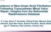 TCT 356: Incidence of New Onset Atrial Fibrillation Following Transcatheter Mitral Valve Repair: Insights From the Nationwide Readmissions Database
