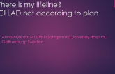 TCT 664: Where is My Lifeline? PCI LAD Not According to Plan