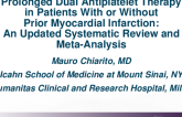 TCT 056: Prolonged Dual Antiplatelet Therapy in Patients With or Without Prior Myocardial Infarction: An Updated Systematic Review and Meta-Analysis