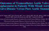 TCT 119: Outcomes of Transcatheter Aortic Valve Replacement in Patients With Mixed Aortic Valve Disease Versus Pure Aortic Stenosis
