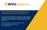 TCT 175: Gender Based Outcomes of Impeller Pumps Percutaneous Ventricular Assist Devices