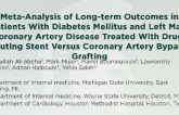 TCT 304: Meta-Analysis of Long-term Outcomes in Patients With Diabetes Mellitus and Left Main Coronary Artery Disease Treated With Drug-eluting Stent Versus Coronary Artery Bypass Grafting
