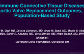 TCT 137: Autoimmune Connective Tissue Diseases and Aortic Valve Replacement Outcomes, A Population-Based Study