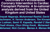TCT 247: Outcomes of Percutaneous Coronary Intervention in Cardiac Transplant Patients: A Bi-national Analysis Derived From the United Kingdom and United States