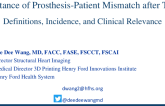 Importance of Prosthesis-Patient Mismatch After TAVR: Definitions, Incidence, and Clinical Relevance