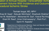 TCT 482: Association of Annual Hospital Transcatheter Aortic Valve Replacement Volume With Incidence and Outcomes of Periprocedural Ischemic Stroke