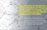 TCT 296: Use of Endovascular Percutaneous Vascular Closure Device as Compared to Surgical Cutdown for Decannulation in Veno-Arterial Extracorporeal Membrane Oxygenation (VA ECMO)