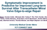 TCT 339: Symptomatic Improvement is Predictive for Improved Long-Term Survival After Transcatheter Mitral Valve Edge-to-Edge Repair
