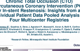 TCT 240: Chronic Total Occlusion (CTO) Percutaneous Coronary Intervention (PCI) for In-Stent Restenosis: Insights From a Pooled Analysis of Four Multicenter Registries